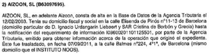 Documento  en el que consta el traslado de  la sociedad Aizoon desde Pedralbes  a la sede del Instituto Nóos.