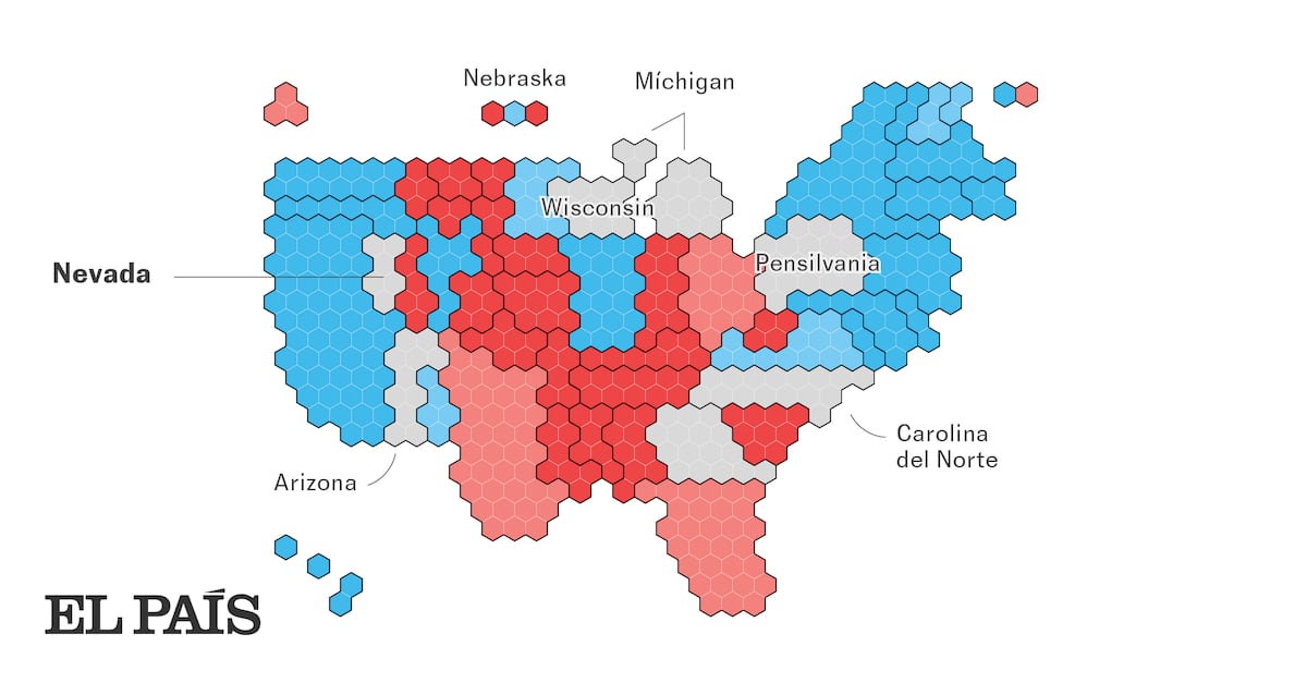 How are the polls going in the US?