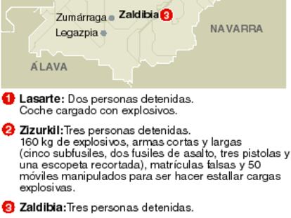 Localizador