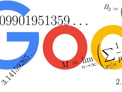 Cinco ‘frikadas’ matemáticas de Google