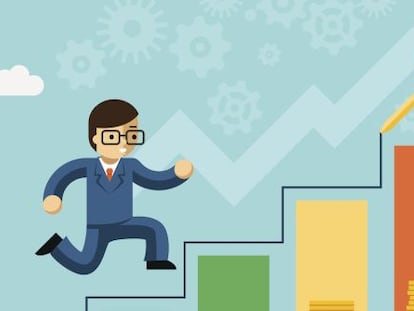 Hacer crecer la empresa sin ponerla en riesgo