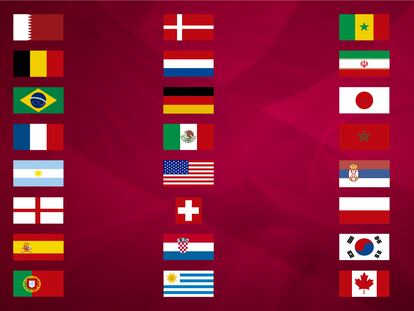 Así es el calendario final del Mundial de Qatar 2022