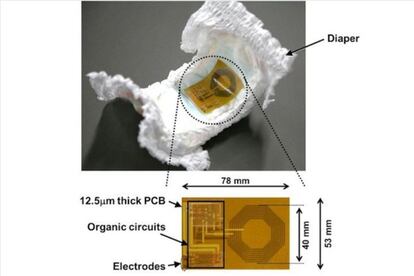 <p>En fase de desarrollo.</p> <p>Lo que hace especial a este <a href="http://www.trendhunter.com/trends/the-smart-diaper" target="_blank">pañal</a> tecnológico es su sensor orgánico <a href="https://www.ncbi.nlm.nih.gov/pmc/articles/PMC4846460/" target="_blank">ultraflexible</a> y tan fino como una calcomanía, diseñado por <a href="http://www.ntech.t.u-tokyo.ac.jp/en/profile/" target="_blank">investigadores</a> de la Universidad de Tokio de forma ergonómica para no molestar al bebé. Facilita la vida a los padres a través de unas señales inalámbricas que alertan de que es necesario cambiar el pañal. También está pensado para personas mayores. “No solo existe esta tecnología, sino que incluso hay <a href="https://www.youtube.com/watch?v=Gn-T1oW01Sw" target="_blank">empresas</a> españolas que se dedican a este tema. El coste de los sensores ha caído espectacularmente, y no es complicado colocarlos en materiales de un solo uso sin coste considerable. La finalidad es evitar las infecciones en encamados o personas incontinentes”, asegura Llordachs.</p> <p>“Técnicamente es <a href="https://www.ncbi.nlm.nih.gov/pubmed/26684370" target="_blank">viable</a>. La <a href="https://www.ncbi.nlm.nih.gov/pubmed/27273442" target="_blank">electrónica</a> flexible existe y puede integrarse en el pañal para detectar cuándo está mojado, y pude enviar una señal a un <em>smartphone</em>. La duda está en el precio, es decir, si el coste del circuito electrónico no encarece en exceso el coste del pañal”, anota Larraya. “Lo lógico es que el sensor tenga una parte consumible en la que se encuentre el reactivo para detectar la orina y que se tira cada vez, y otra reutilizable que tenga la electrónica para comunicar la alerta en el circuito. Pero esto puede resultar caro. Quizá podría hacerse más barato con una tecnología <a href="http://www.it.uc3m.es/~jmb/RFID/rfid.pdf" target="_blank">RFID</a>, como la de las etiquetas antihurto de las tiendas. Pero, en ese caso, habría que pasar un lector cerca del pañal, por lo que está muy lejos de la idea de irse al salón a ver la tele y esperar a que llegue la alerta al móvil", anota De Toledo.</p>