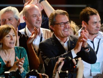 Artur Mas, tras conocer el resultado electoral.