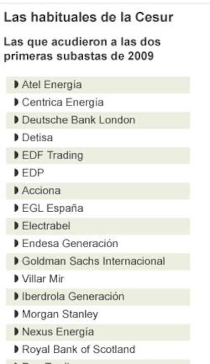 Las habituales de la Cesur