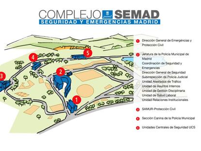 Diagrama de la Ciudad de la Seguridad proyectada por Ana Botella.