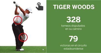 Gráfico: Lesiones y operaciones de Tiger Woods