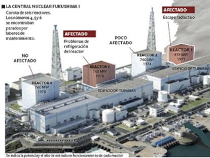 Japón: "La prioridad absoluta es la seguridad"