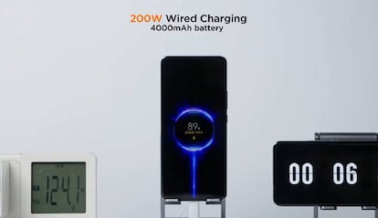 Carga Hypercharge de Xiaomi