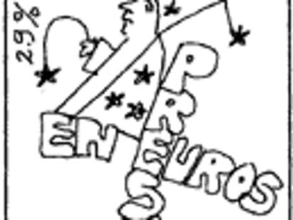 PERIDIS