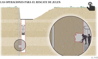 Pinche para navegar por el gráfico interactivo.