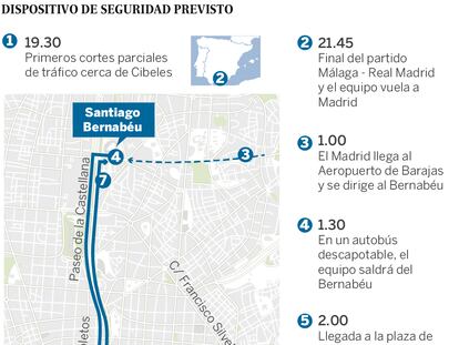 La capital, preparada ante el posible triunfo del Real Madrid en la Liga