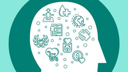 Si quieres que te vaya mejor en el trabajo (y en la vida), ten un ‘currículum B’