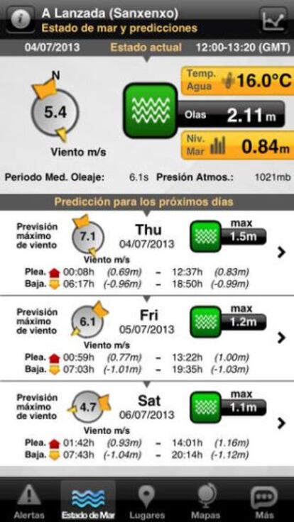 La 'app' iMar informa sobre el estado del mar.