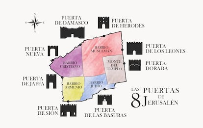 Plano de Jerusalén con sus ocho puertas.