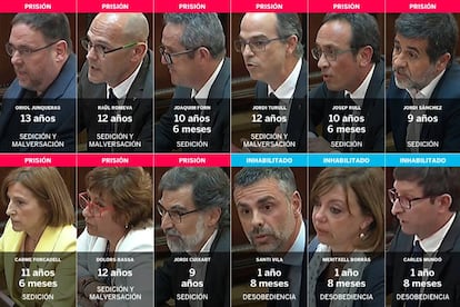 Condenados tras la sentencia del 'procés'.