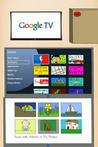 Imágenes explicativas de Google TV difundidas por la compañía.