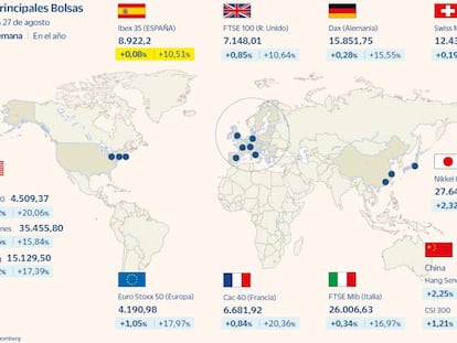 El Ibex sube un 0,33% con el discurso moderado del jefe de la Fed