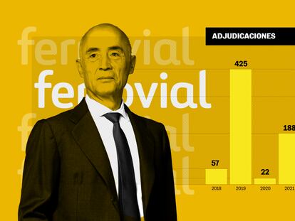 Ferrovial se ha adjudicado más de 1.000 millones en contratos del Estado en la era Sánchez y no paga Sociedades desde 2020