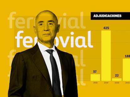 Ferrovial se ha adjudicado más de 1.000 millones en contratos del Estado en la era Sánchez y no paga Sociedades desde 2020