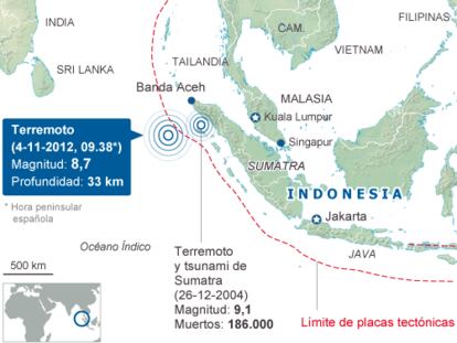 Desactivadas las alertas de tsunami en el Índico tras un seísmo de 8,6 en Indonesia