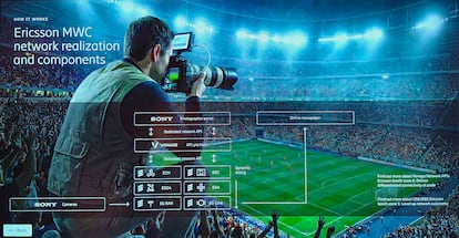 Evento Ericsson en el Mobile World Congress 2026