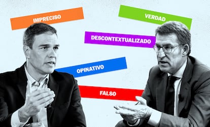 Debate Sánchez y Feijóo