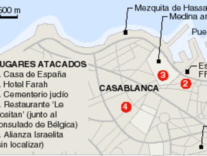 Casablanca, Marruecos