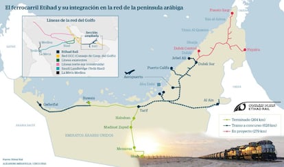 Ferrocarriles de los emiratos Árabes. Acciona. Etihad Rail