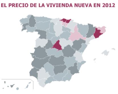 Fuente: Sociedad Española de Tasación