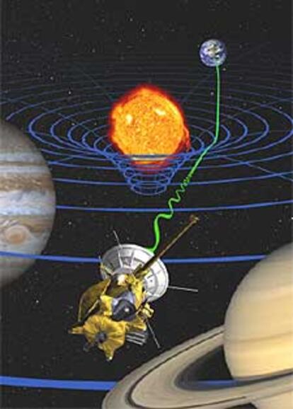 Ilustración de la <i>Cassini</i> en el experimento de relatividad.
