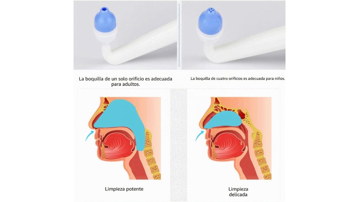 Es importante limpiar y desinfectar las piezas antes del primer uso.