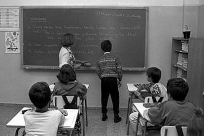Estudiantes en una clase de historia en una <i>ikastola</i> de Vizcaya.