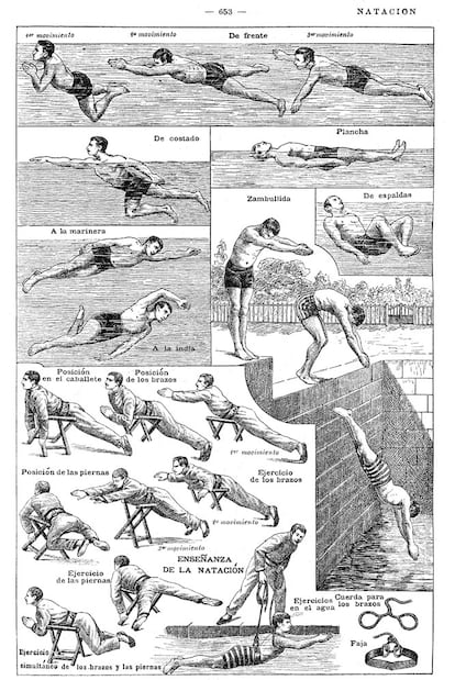 La lámina de natación que lucía <i>El Petit Larousse Ilustrado</i> de 1912.