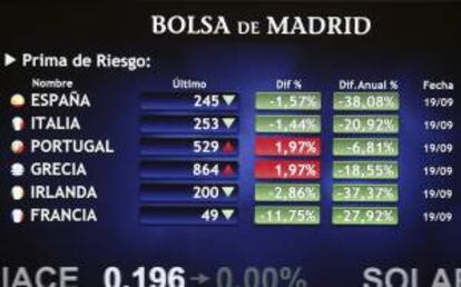 Monitor en la bolsa de Madrid que muestra, entre otras, la prima de riesgo de España. EFE/Archivo