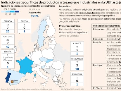 Mapa y listado de indicaciones registradas