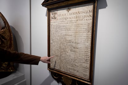 Tablas de mandas y obligaciones en el museo de San Luis de los Franceses.