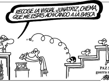 FORGES
