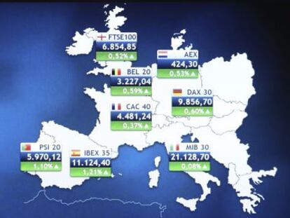 Selectivos en EEUU y en Europa