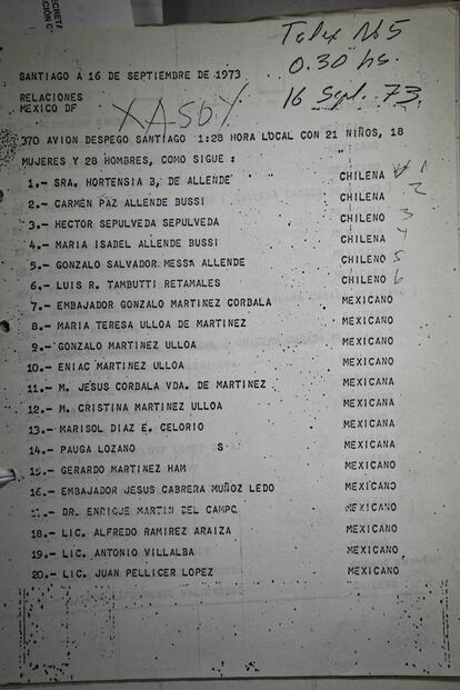 Lista de pasajeros del primer avión de asilados que salió de Santiago de Chile rumbo a México, en donde se incluye a Hortensia Bussi, viuda de Allende y sus hijas Carmen Paz y María Isabel Allende Bussi
