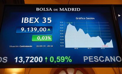 Imagen de la Bolsa española el pasado 20 de septiembre.