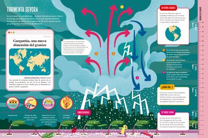 Reproduction of one of the chapters of the book 'The extraordinary planet A' (Ideaka, Edelvives).