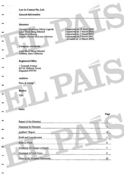 Documents relating to the company Law in Context Ltd. put together by the consultancy Ernst & Young.