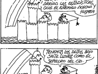 Peridis