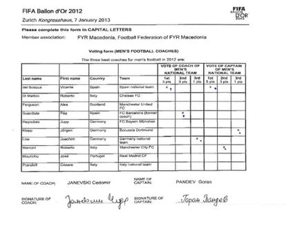 Documento original de la FIFA con la votación de Pandev.