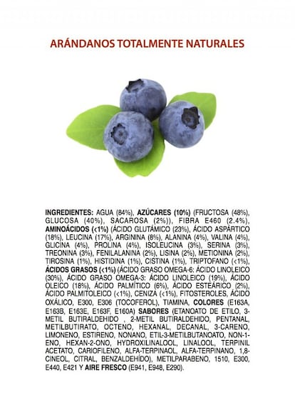 Ingredients-of-All-Natural-Blueberries-POSTER-SPANISH-640x904