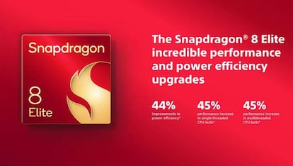 Procesador del Sony Xperia 1 VII