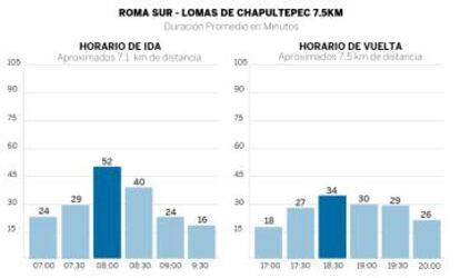 Click para ampliar la imagen.