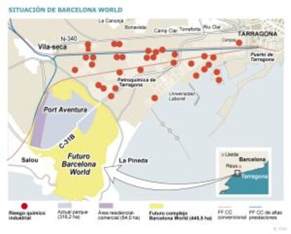 Situación de Barcelona World