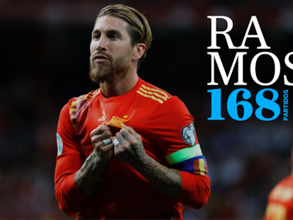 La conquista del mundo de Sergio Ramos